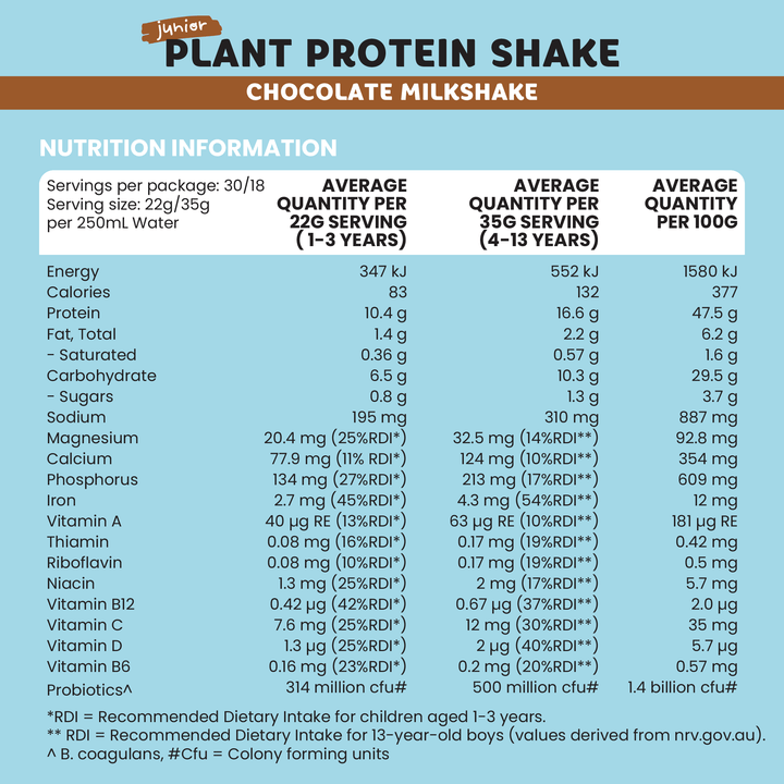 Junior Plant Protein Shake Sachets - Sprout Organic
